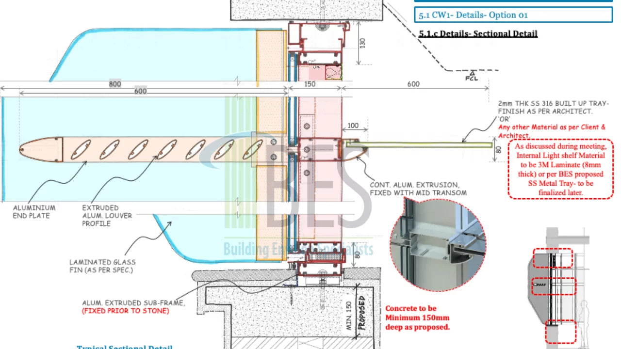 Best-architects-india