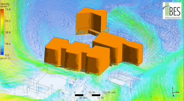 Building performance analysis