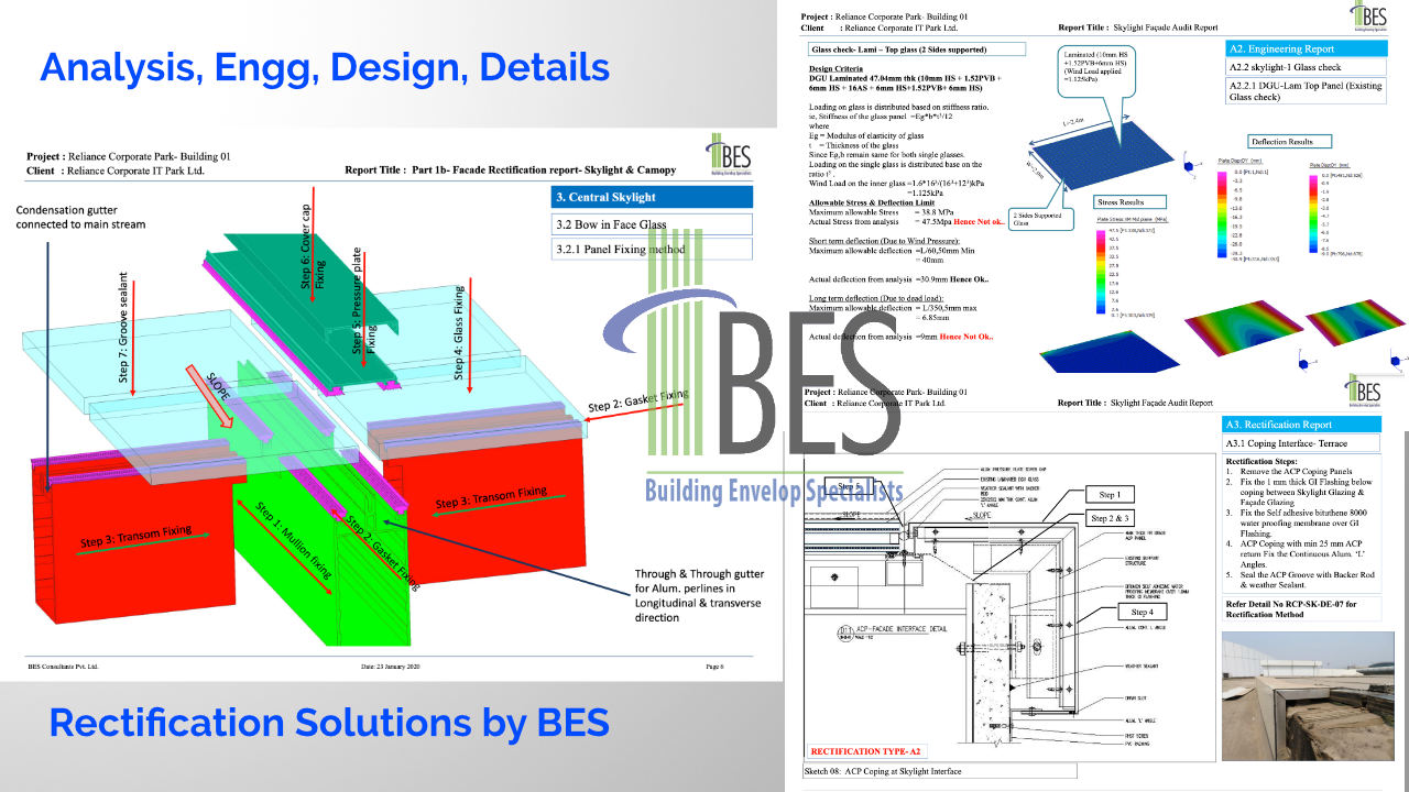 Building repair works