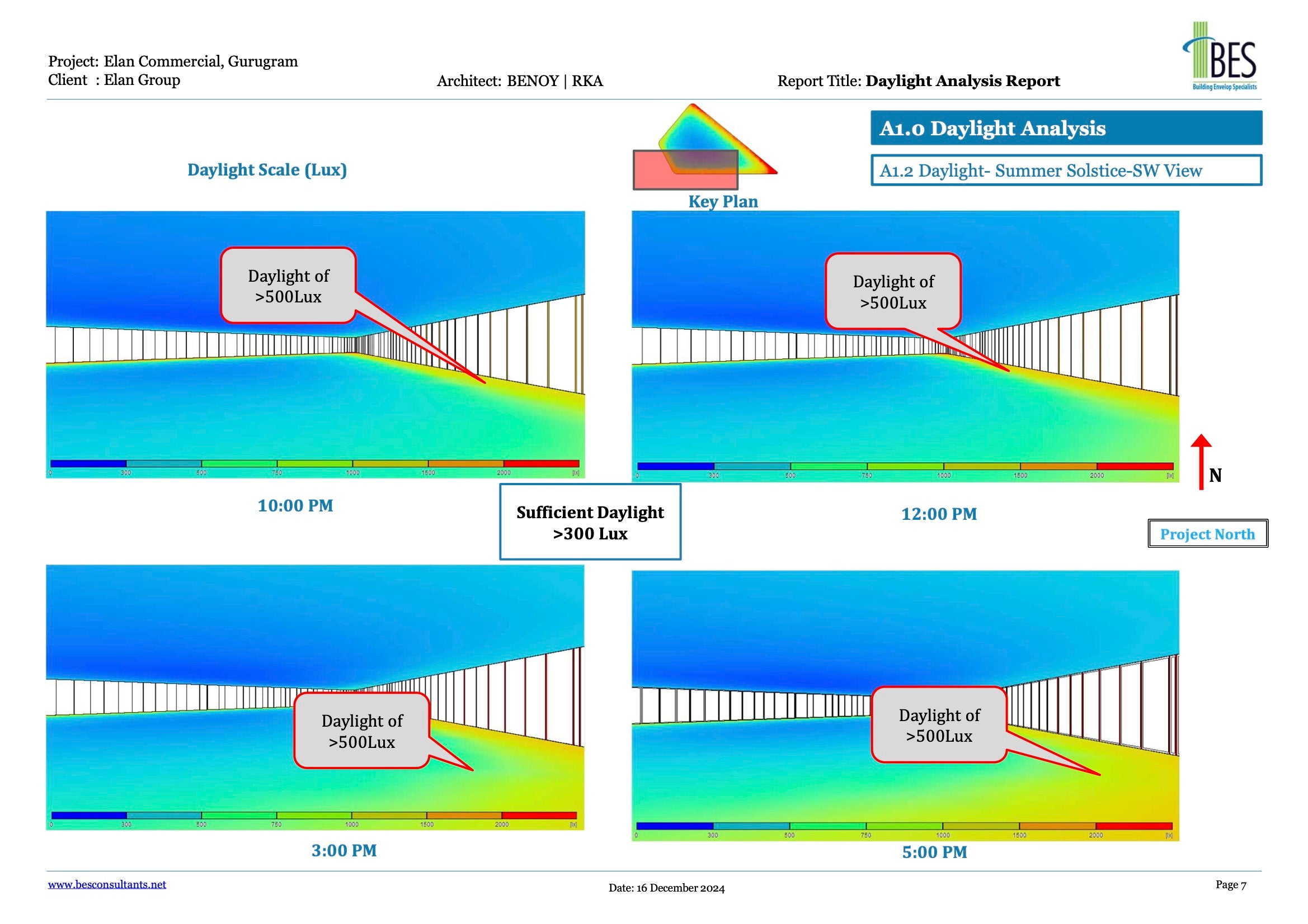 Façade building daylight simulations