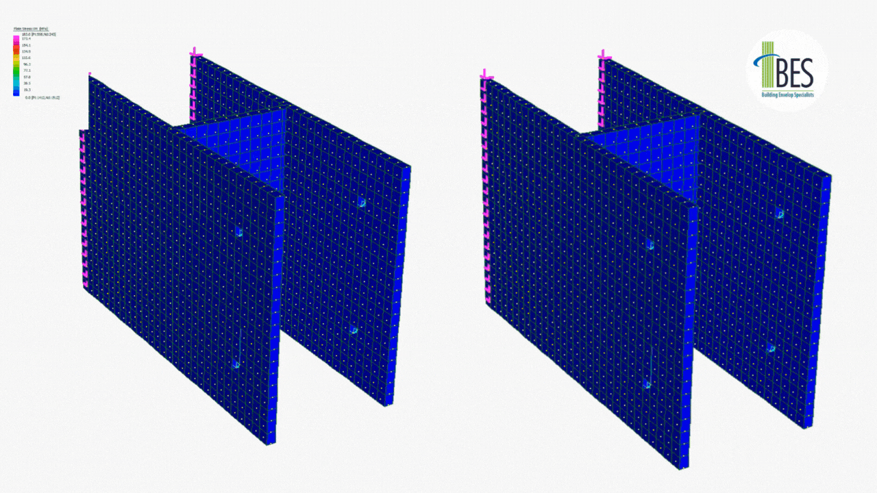 Engineering optimization