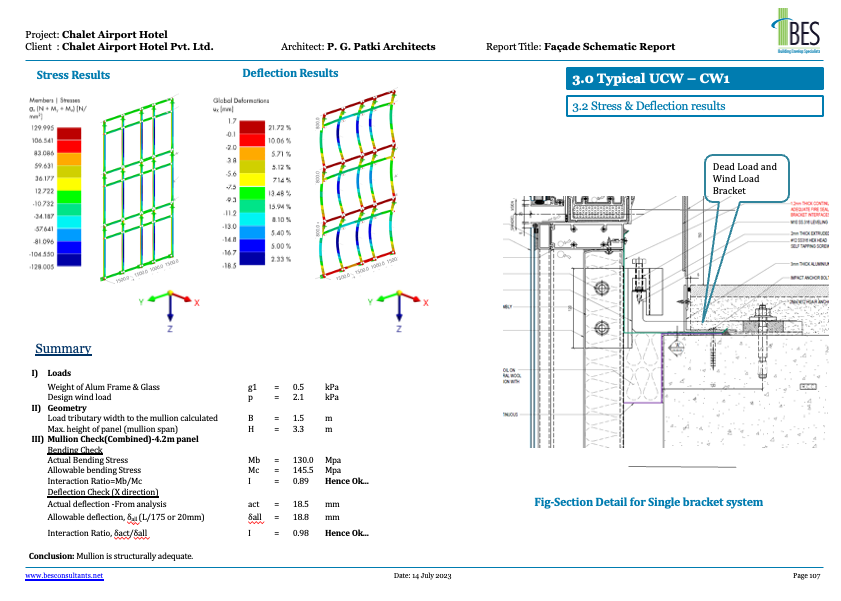 Architectural façade design