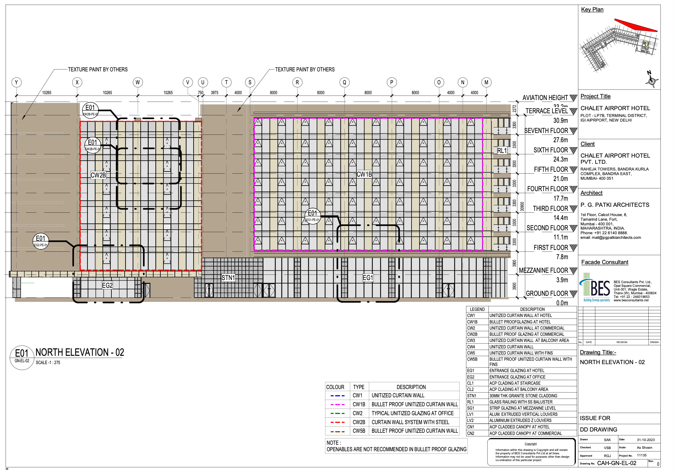 Architectural innovation in construction