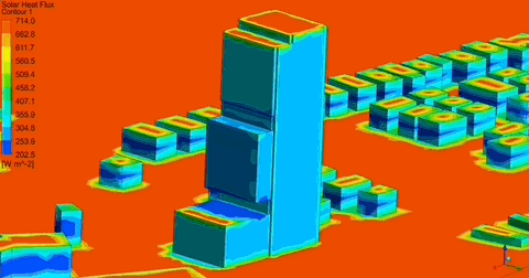 Building performance analysis