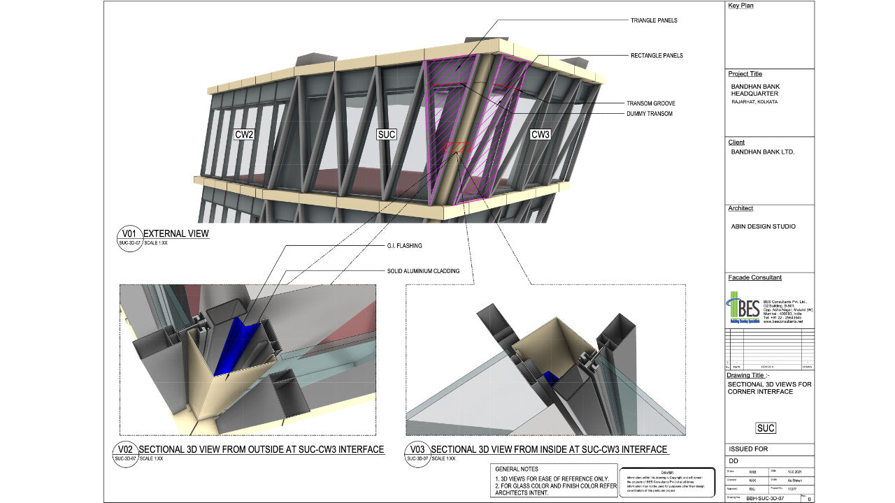 Best façade designs