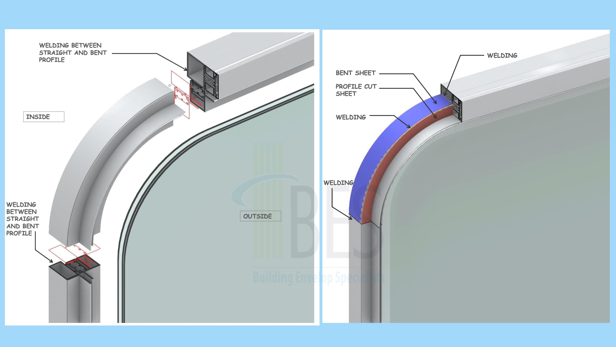 BIM model showing curved curtain wall profile detailing and façade engineering coordination for glass façade construction.