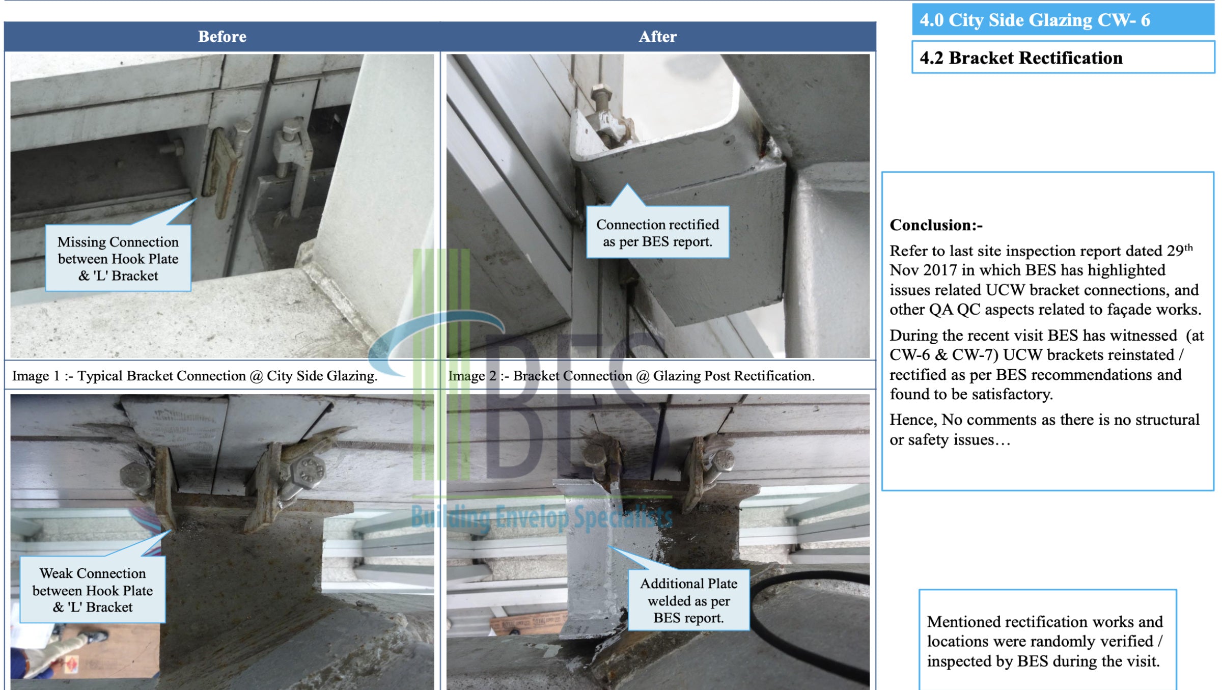 Façade defects inspection