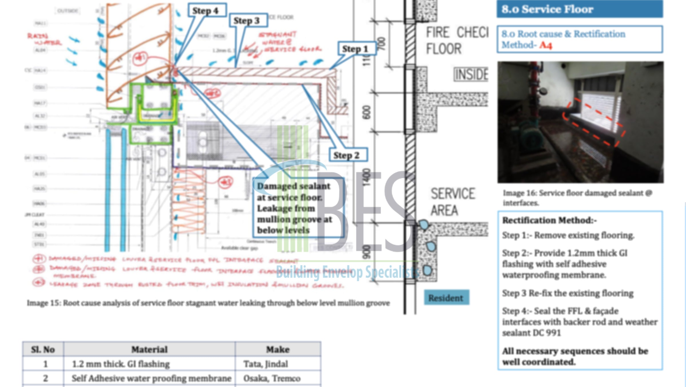 Existing building façade retrofitting