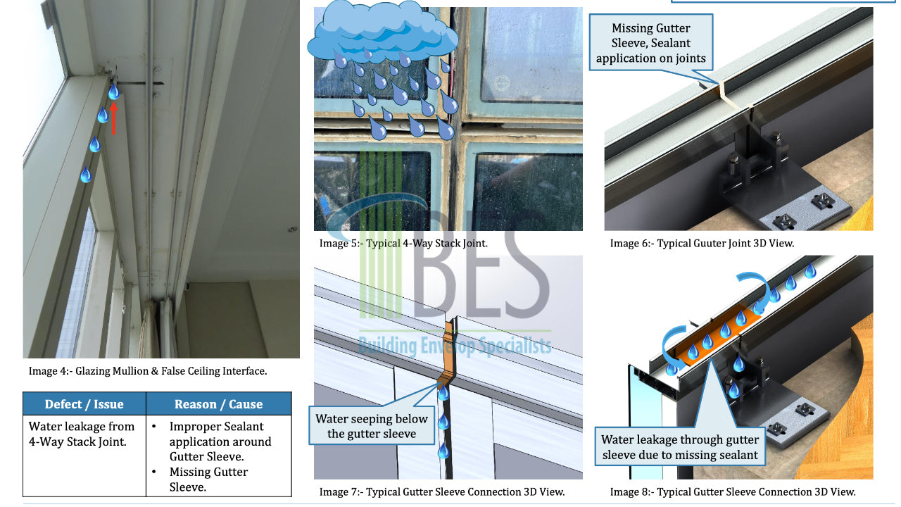building inspections