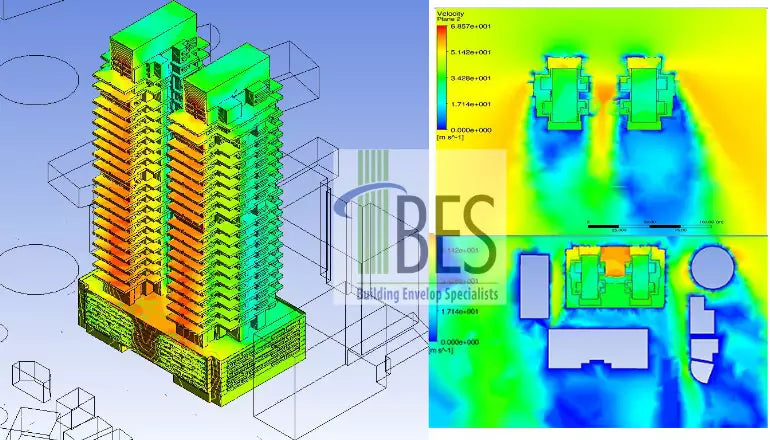 Building performance analysis