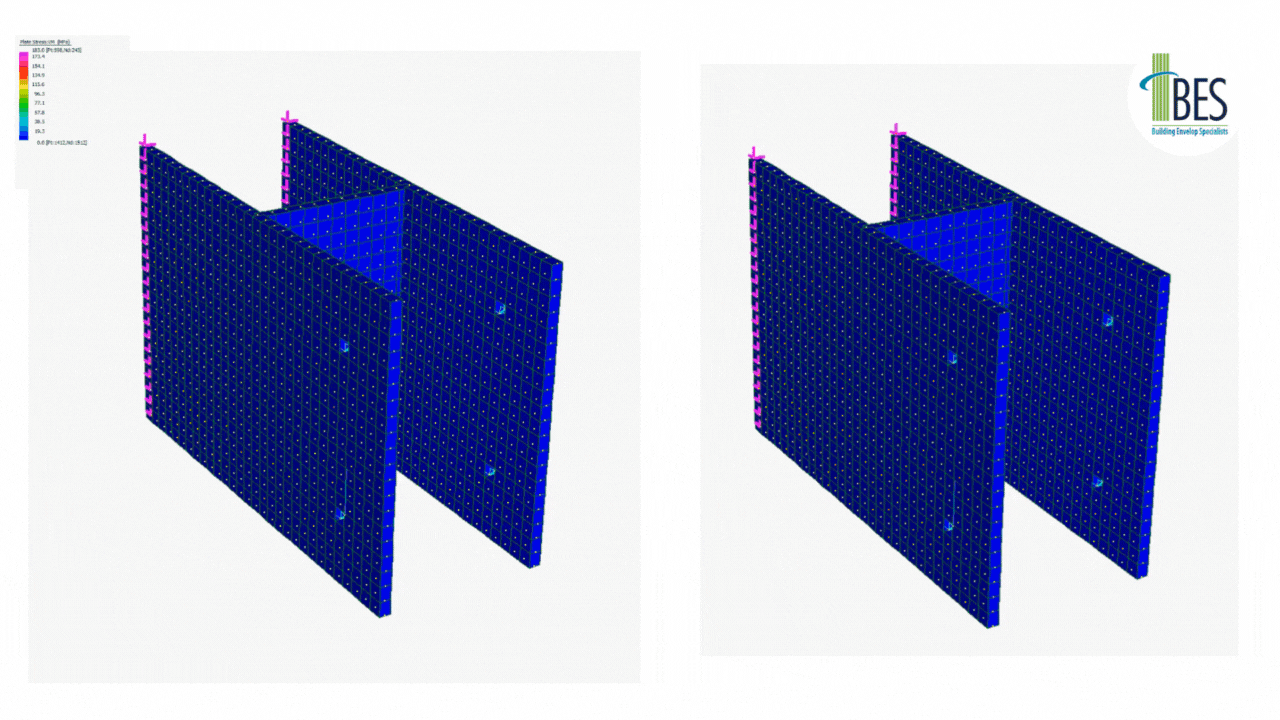 Engg optimisation