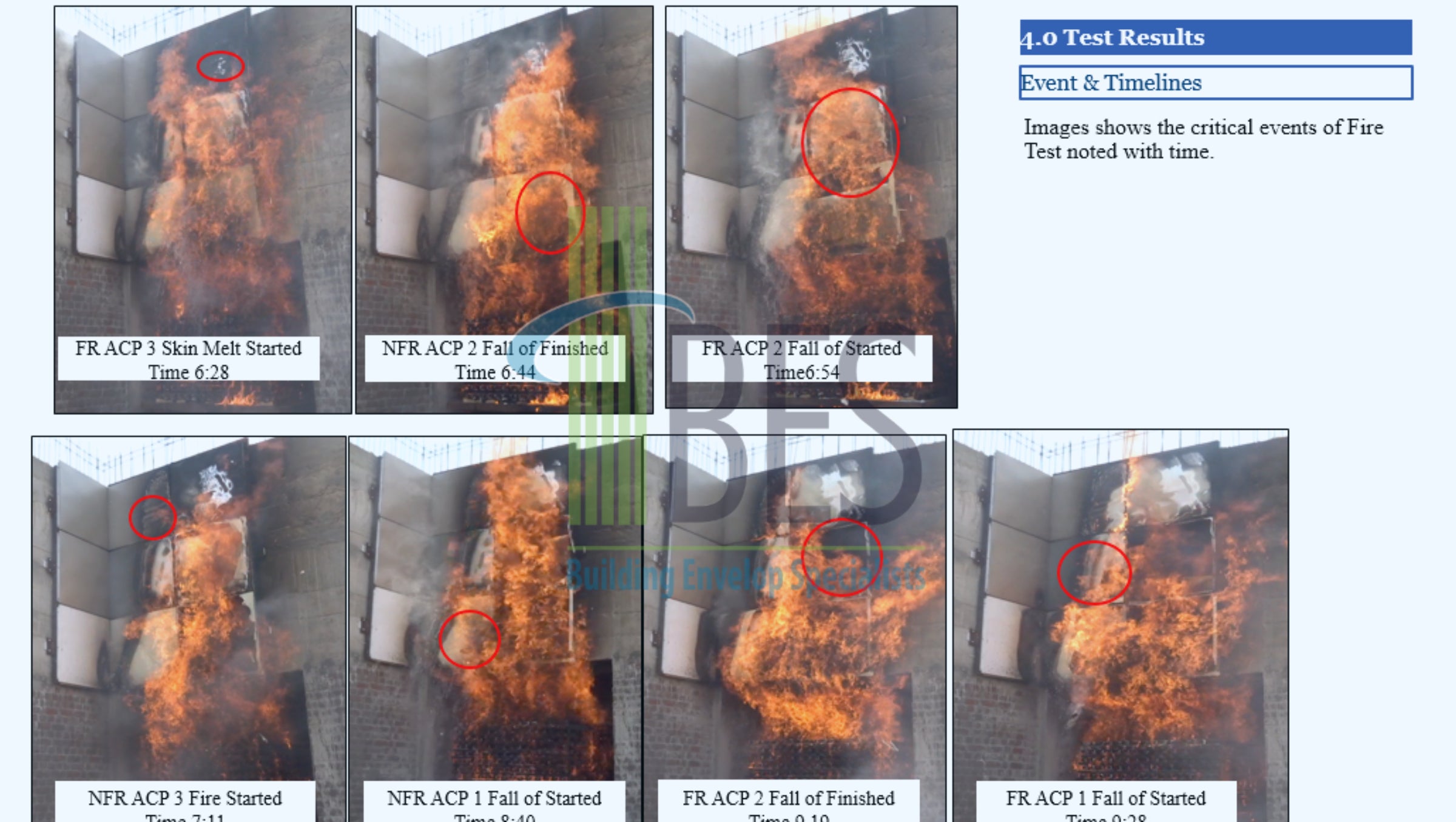 Fire Test Technical Details by Bes