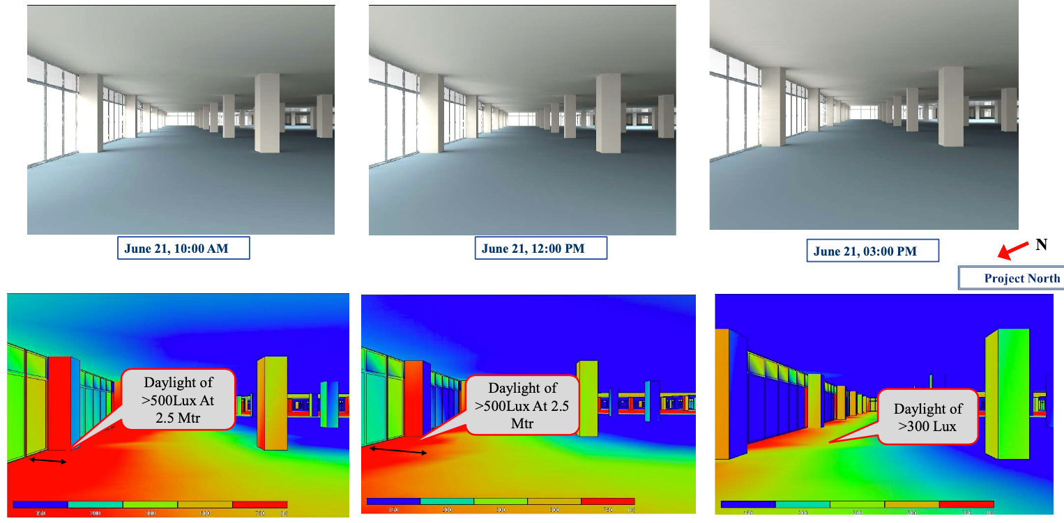 Daylight_simulations