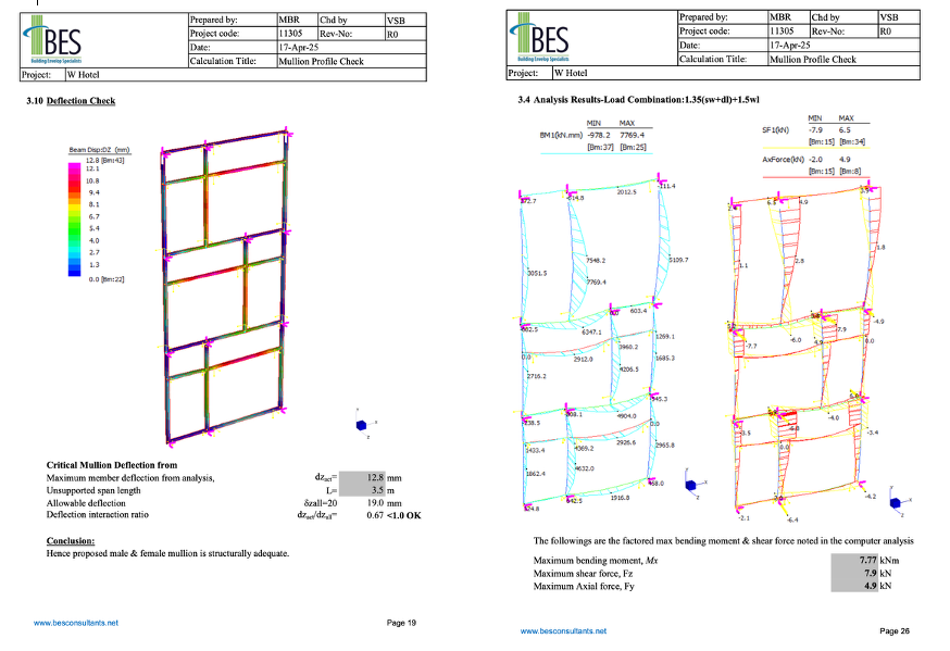 Façade engineering optimization detail