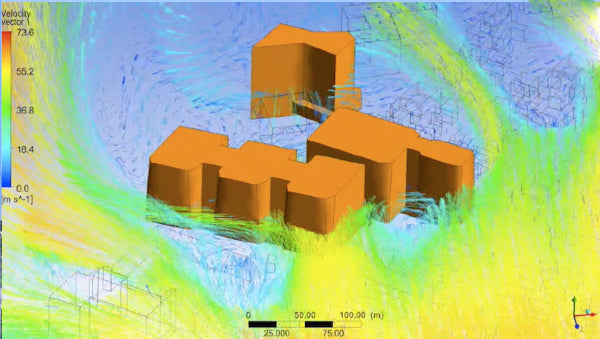 CFD simulations