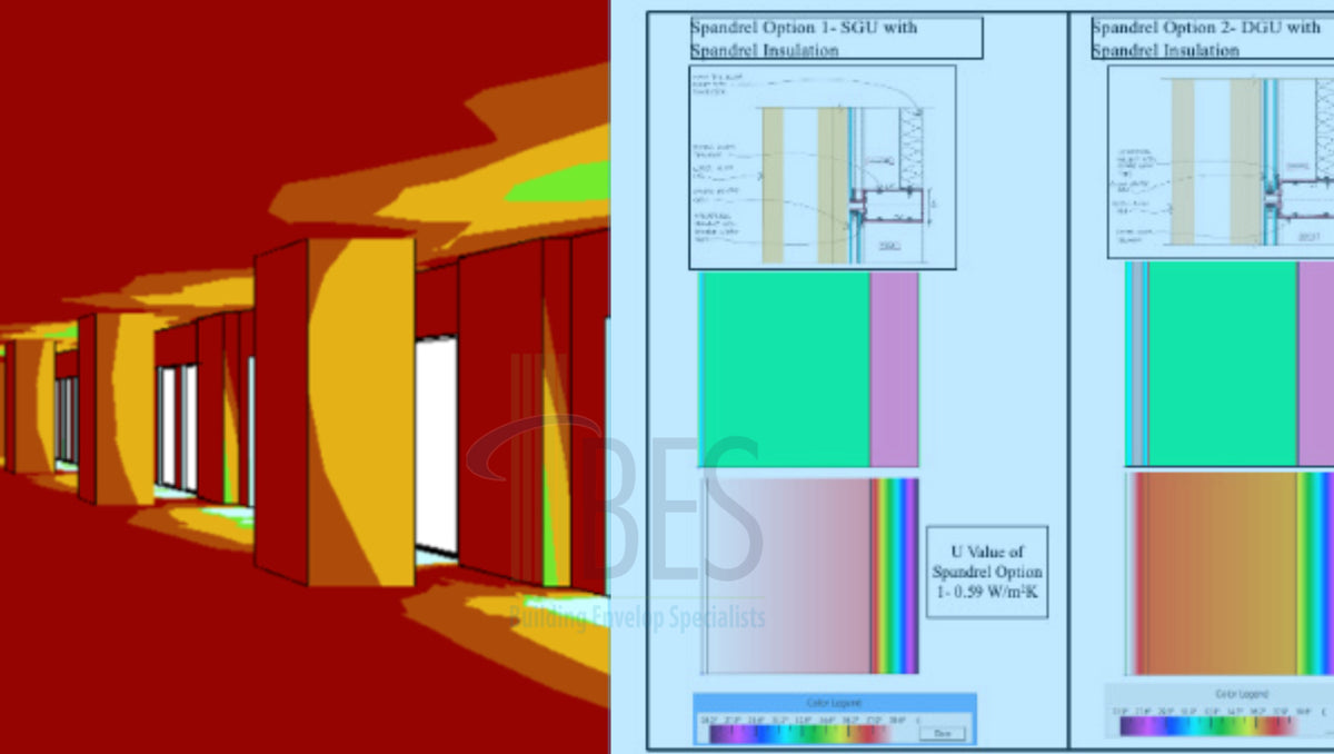 thermal simulations and ESD