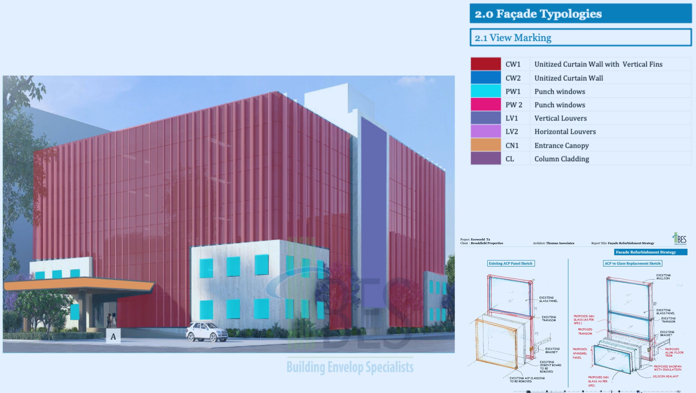 facade defects inspections